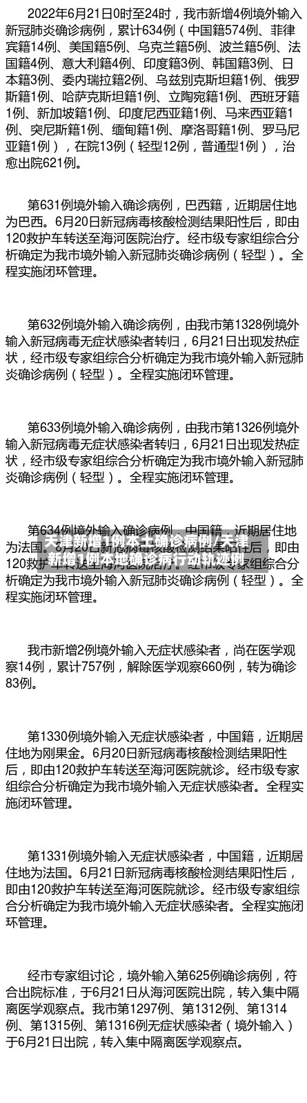 天津新增1例本土确诊病例/天津新增1例本地确诊病行动轨迹例-第2张图片