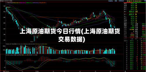 上海原油期货今日行情(上海原油期货交易数据)-第2张图片