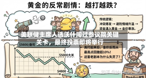 美联储主席人选沃什闯过参议院关键关卡，最终投票即将举行-第1张图片