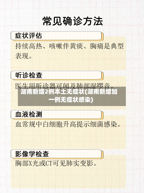 湖南新增2例本土无症状(湖南新增加一例无症状感染)-第2张图片