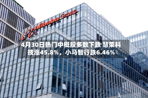 4月30日热门中概股多数下跌 慧荣科技涨45.8%，小马智行跌6.46%-第2张图片