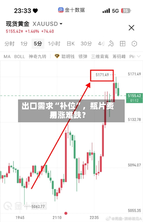 出口需求“补位”，瓶片费用易涨难跌？-第2张图片