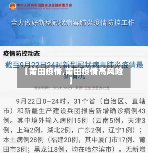 【莆田疫情,莆田疫情高风险】-第2张图片