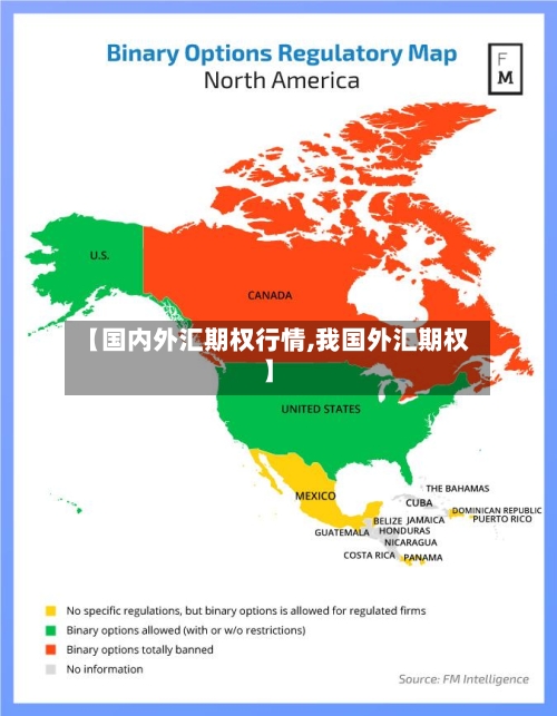 【国内外汇期权行情,我国外汇期权】-第2张图片