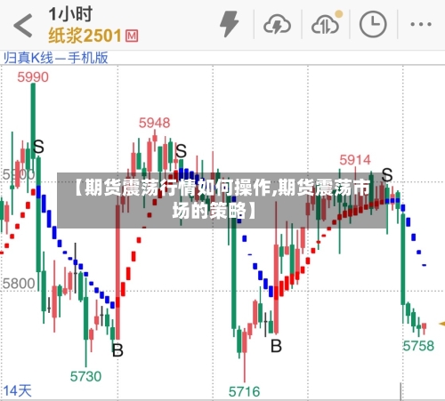 【期货震荡行情如何操作,期货震荡市场的策略】-第3张图片