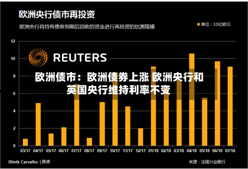 欧洲债市：欧洲债券上涨 欧洲央行和英国央行维持利率不变-第2张图片