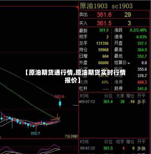 【原油期货通行情,原油期货实时行情报价】-第3张图片