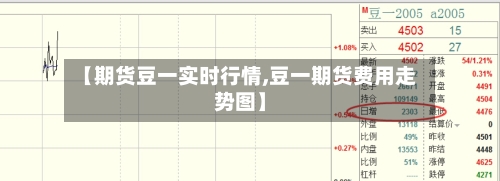 【期货豆一实时行情,豆一期货费用走势图】-第2张图片