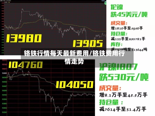 铬铁行情每天最新费用/铬铁费用行情走势-第3张图片