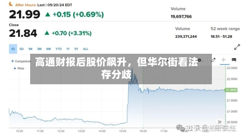 高通财报后股价飙升，但华尔街看法存分歧-第3张图片