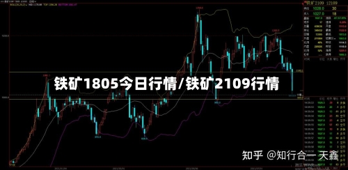 铁矿1805今日行情/铁矿2109行情-第3张图片