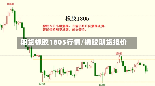 期货橡胶1805行情/橡胶期货报价-第2张图片
