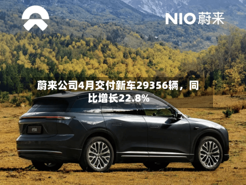 蔚来公司4月交付新车29356辆	，同比增长22.8%-第3张图片