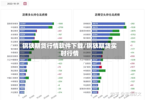 钢铁期货行情软件下载/钢铁期货实时行情-第1张图片