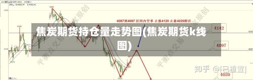 焦炭期货持仓量走势图(焦炭期货k线图)-第1张图片
