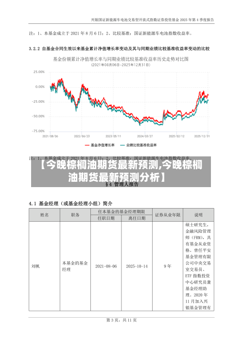 【今晚棕榈油期货最新预测,今晚棕榈油期货最新预测分析】-第3张图片
