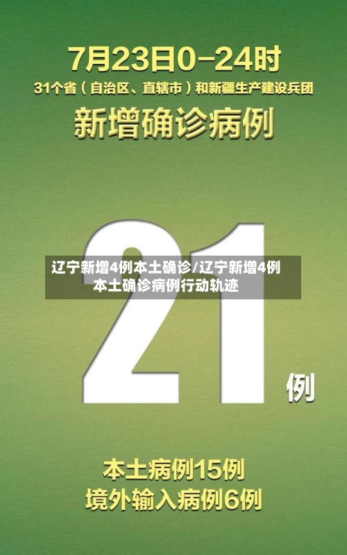 辽宁新增4例本土确诊/辽宁新增4例本土确诊病例行动轨迹-第2张图片