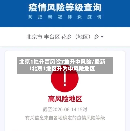 北京1地升高风险7地升中风险/最新!北京1地区升为中风险地区-第2张图片