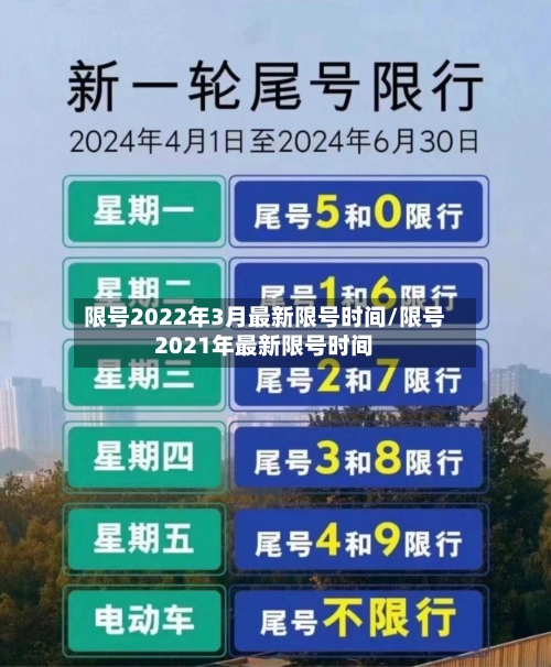 限号2022年3月最新限号时间/限号2021年最新限号时间-第2张图片