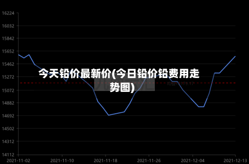 今天铅价最新价(今日铅价铅费用走势图)-第3张图片