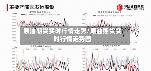 原油期货实时行情走势/原油期货实时行情走势图-第1张图片