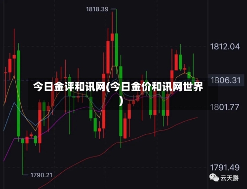 今日金评和讯网(今日金价和讯网世界)-第2张图片