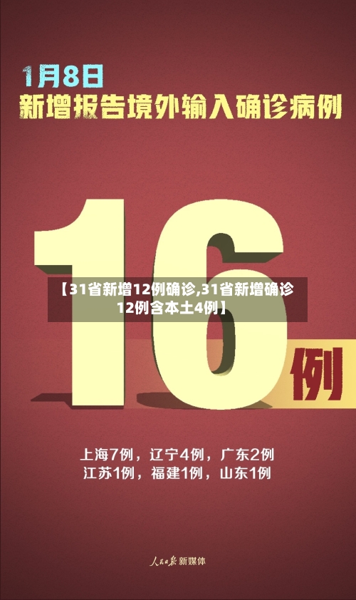 【31省新增12例确诊,31省新增确诊12例含本土4例】-第2张图片