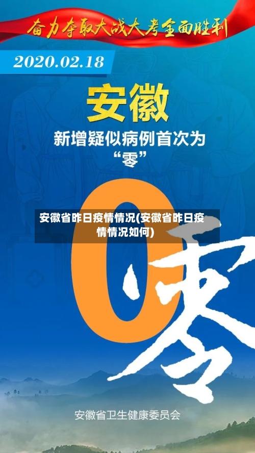 安徽省昨日疫情情况(安徽省昨日疫情情况如何)-第2张图片