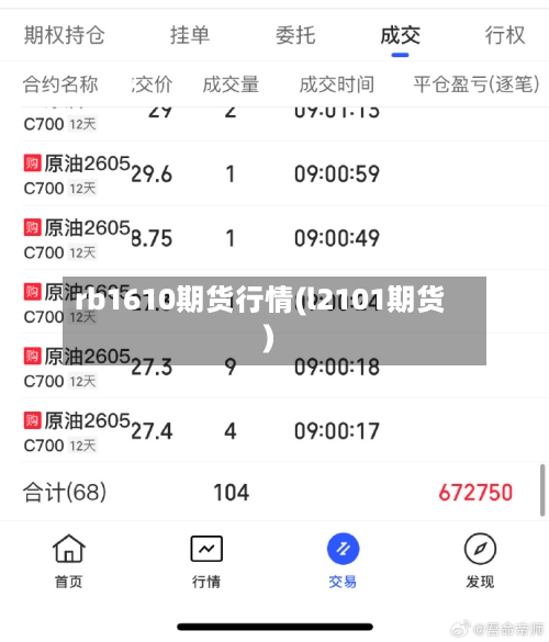rb1610期货行情(l2101期货)-第2张图片